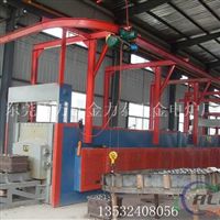 东莞市万江金力泰五金电炉厂 铝合金热处理设备的专业供应商