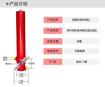 东风液压油缸 性能、应用与选购指南
